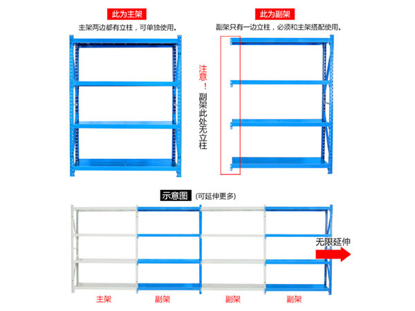 重型货架